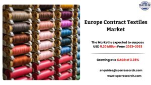 Europe Contract Textiles Market