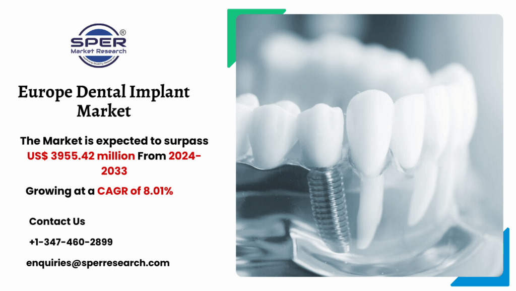 Europe Dental Implant Market