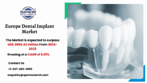 Europe Dental Implant Market