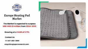 Europe Heating Pad Market