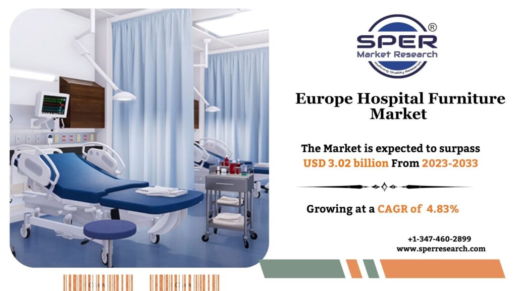 Europe Hospital Furniture Market