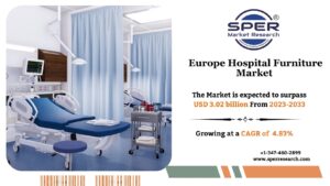 Europe Hospital Furniture Market