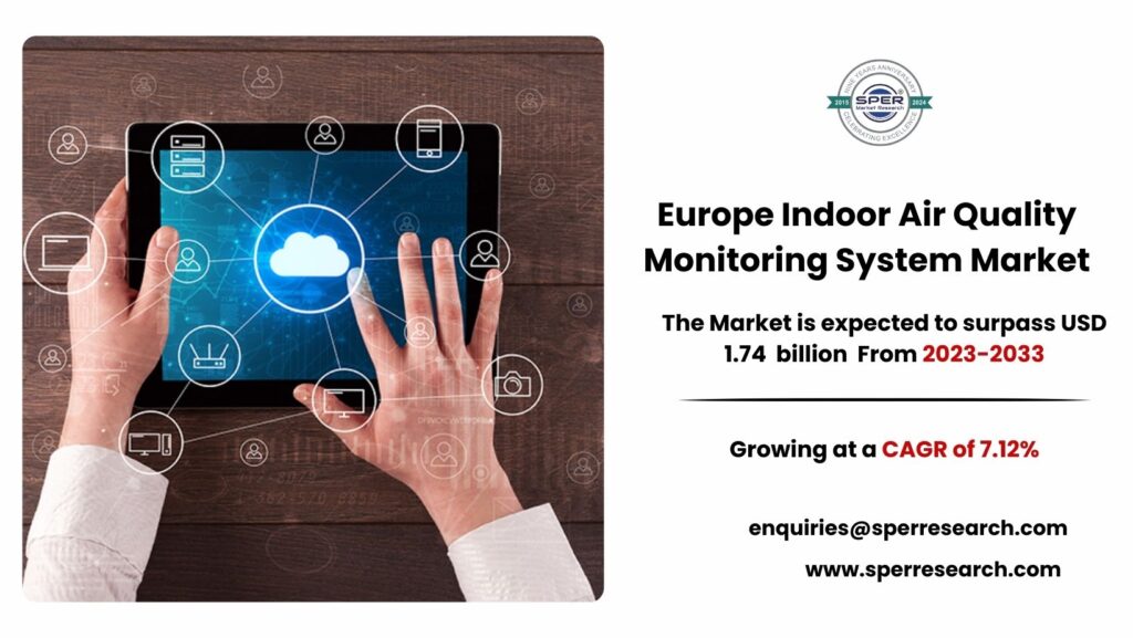 Europe Indoor Air Quality Monitoring System Market