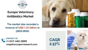 Europe Veterinary Antibiotics Market
