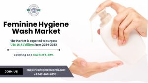 Feminine Hygiene Wash Market