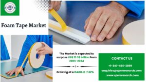 Foam Tape Market