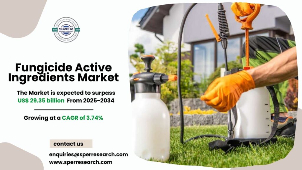 Fungicide Active Ingredients Market