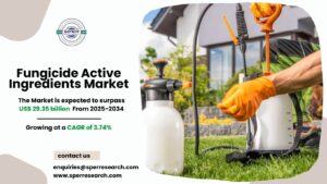 Fungicide Active Ingredients Market