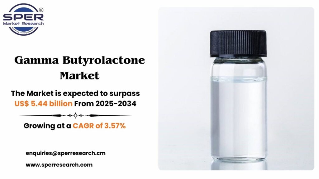 Gamma Butyrolactone Market
