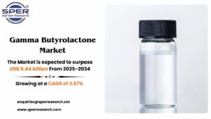 Gamma Butyrolactone Market
