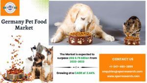 Germany Pet Food Market
