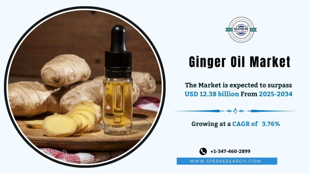 Ginger Oil Market
