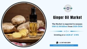 Ginger Oil Market