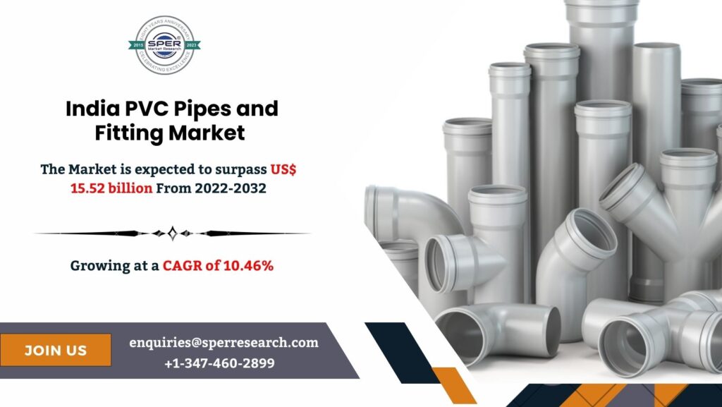 India PVC Pipes and Fitting Market