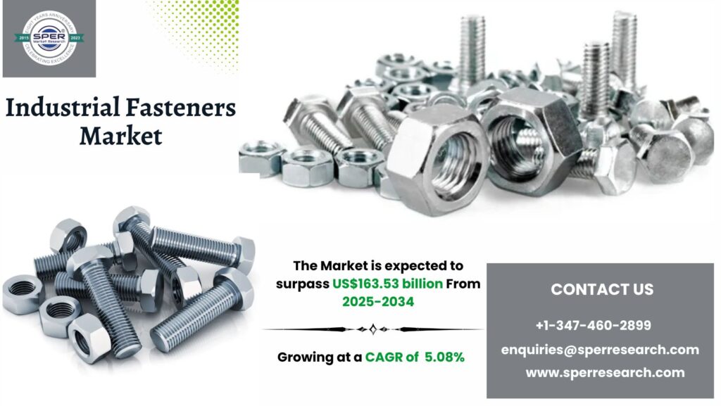 Industrial Fasteners Market