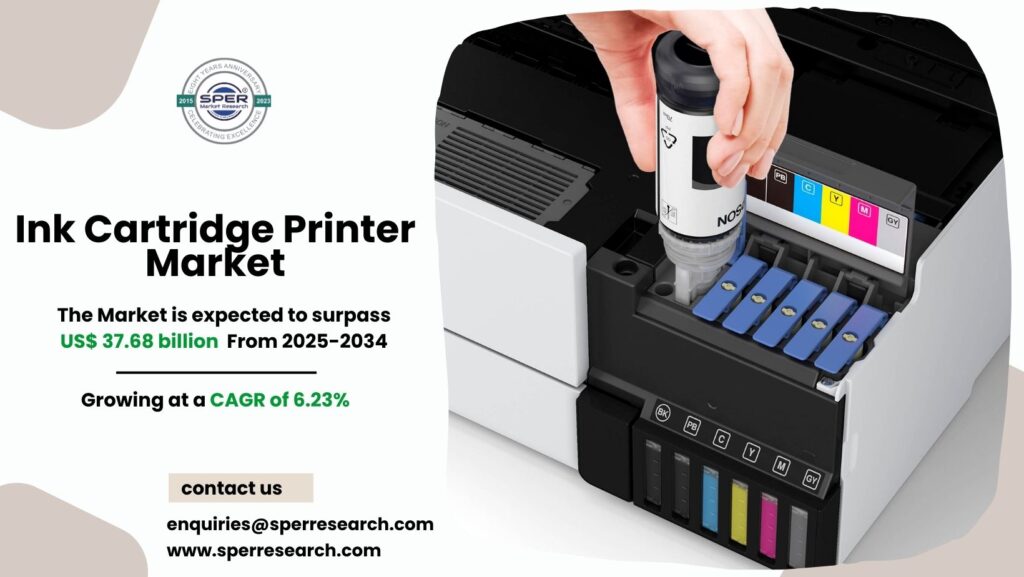 Ink Cartridge Printer Market