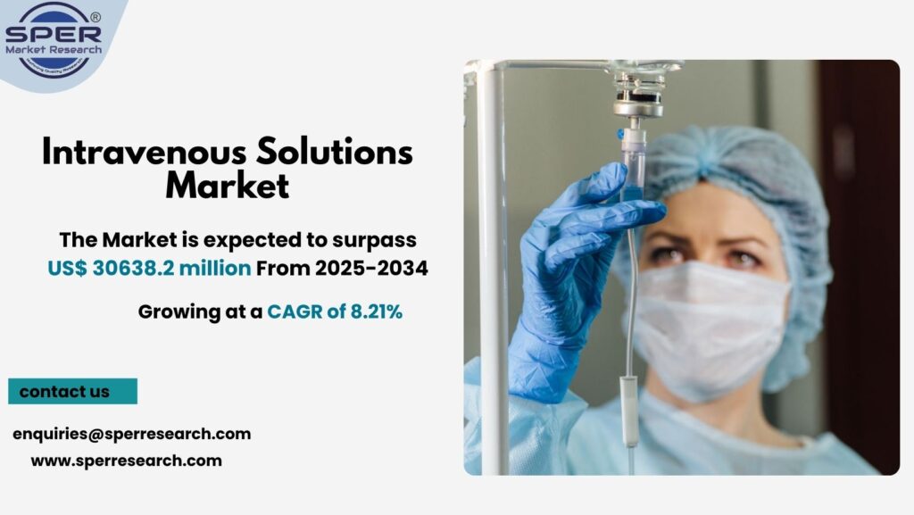 Intravenous Solutions Market