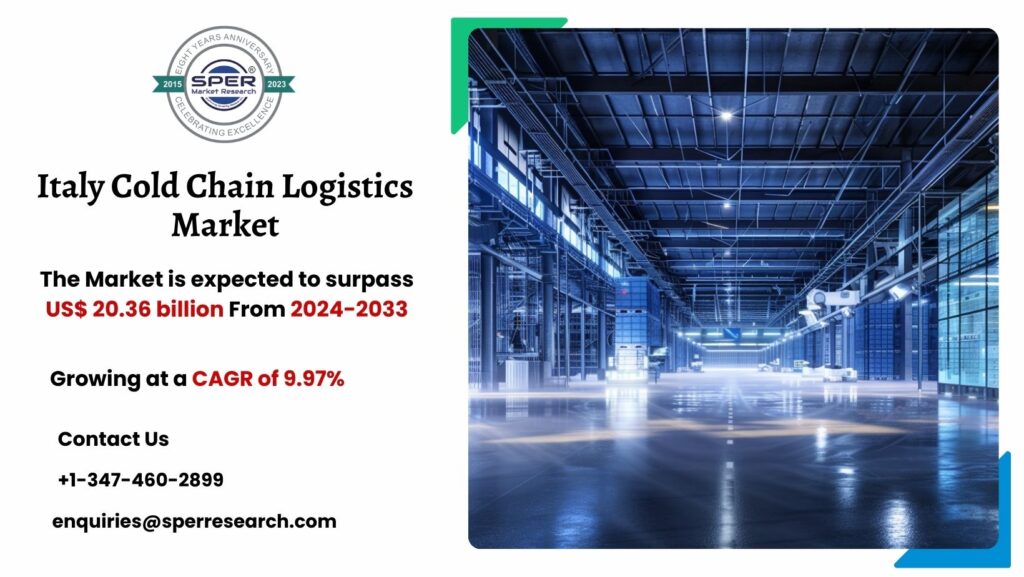 Italy Cold Chain Logistics Market