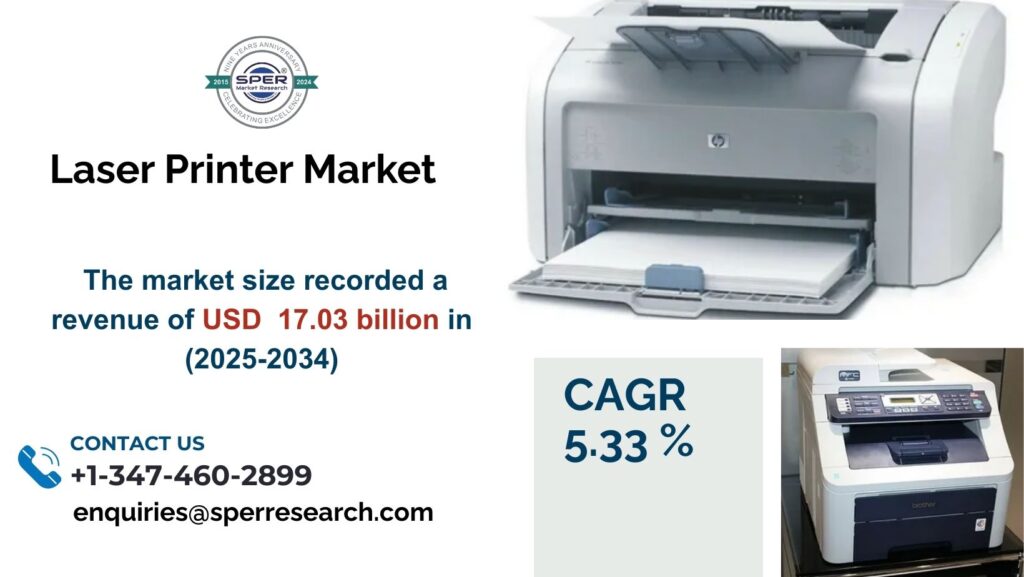 Laser Printer Market