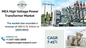 MEAHigh Voltage Power Transformer Market