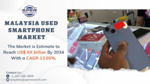 Malaysia Used Smartphone Market