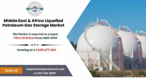 Middle East & Africa Liquefied Petroleum Gas Storage Market