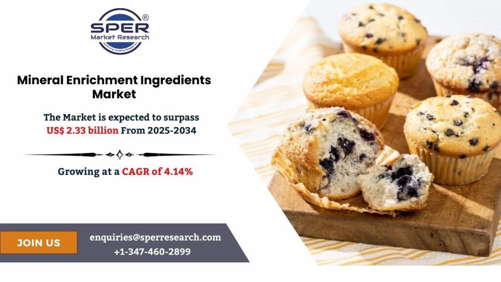 Mineral Enrichment Ingredients Market