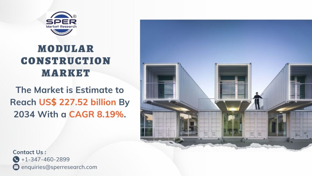 Modular Construction Market