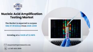 Nucleic Acid Amplification Testing Market