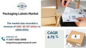 Packaging Labels Market