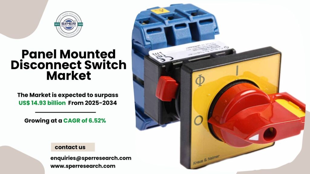 Panel Mounted Disconnect Switch Market