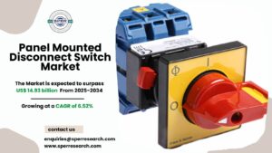 Panel Mounted Disconnect Switch Market