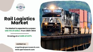 Rail Logistics Market