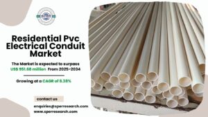 Residential Pvc Electrical Conduit Market