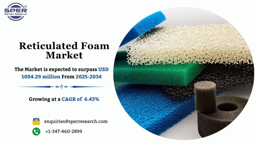 Reticulated Foam Market