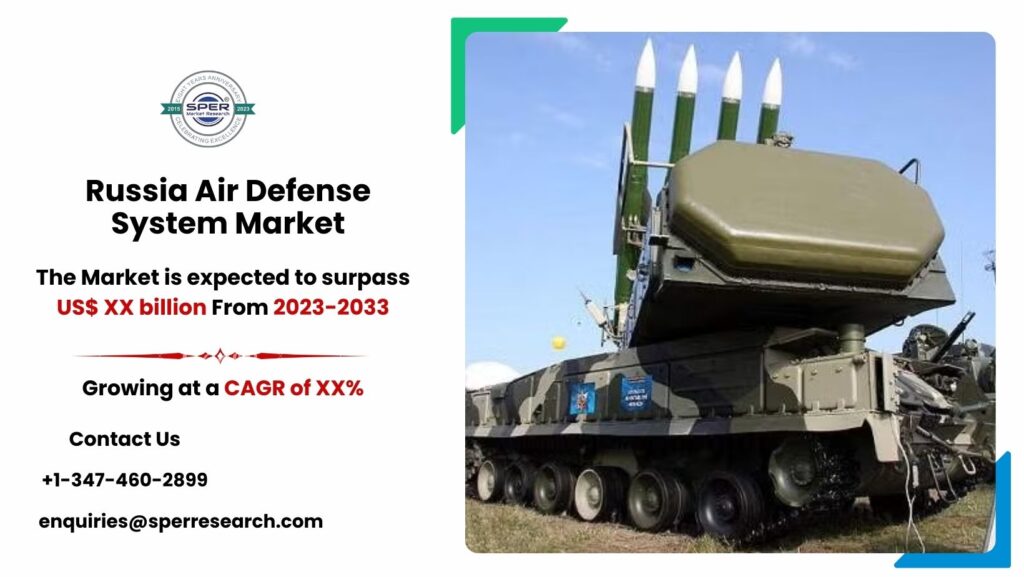 Russia Air Defense System Market