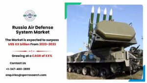 Russia Air Defense System Market