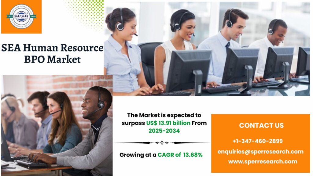 SEA Human Resource BPO Market