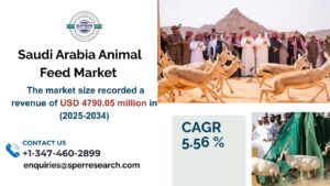 Saudi Arabia Animal Feed Market