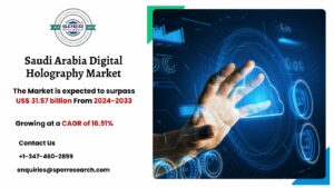 Saudi Arabia Digital Holography Market
