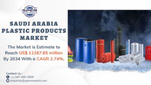 Saudi Arabia Plastic Products Market