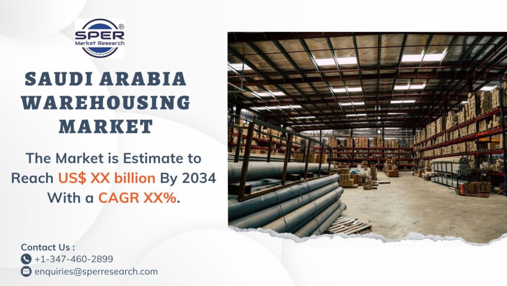 Saudi Arabia Warehousing Market