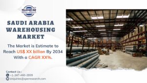 Saudi Arabia Warehousing Market