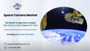 Space Camera Market