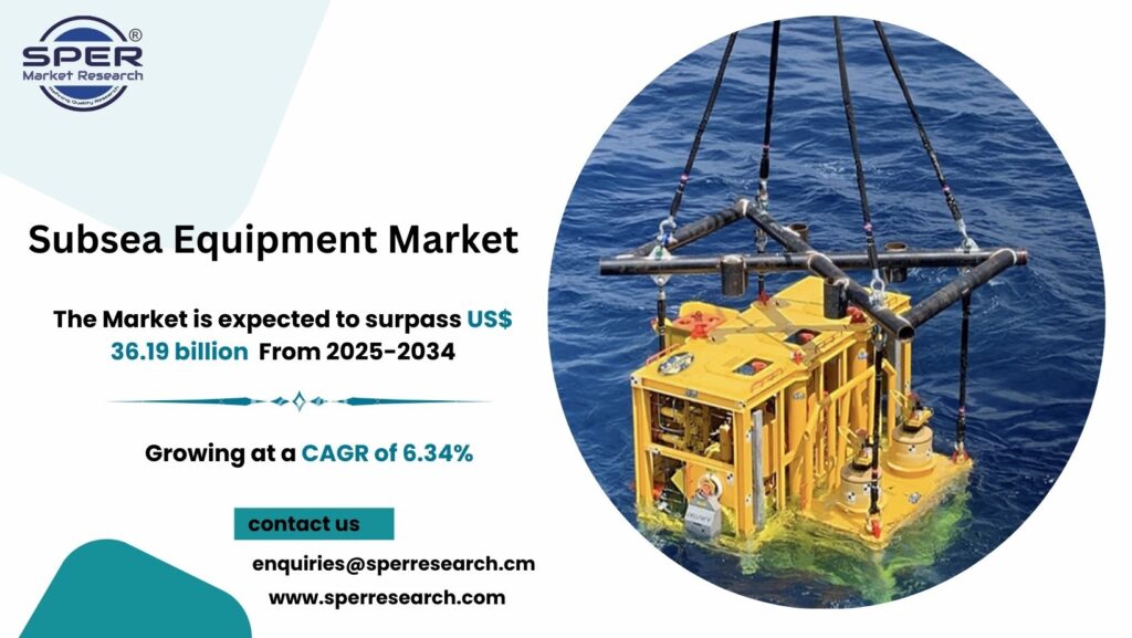 Subsea Equipment Market