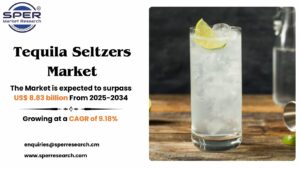 Tequila Seltzers Market