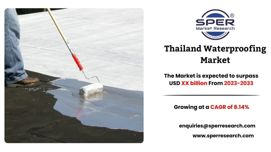 Thailand Waterproofing Market