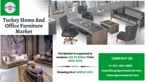 Turkey Home And Office Furniture Market