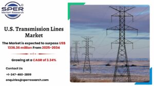 U.S. Transmission Lines Market