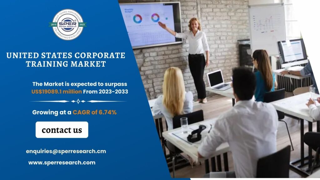 United States Corporate Training Market